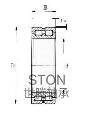 雙列滿(mǎn)裝圓柱滾子軸承NNC(SL01)