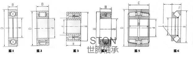 水泥、陶瓷機械磨碎機專(zhuān)用軸承